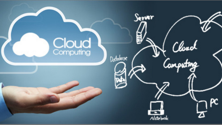 CK-Diploma in Cloud Computing Professional