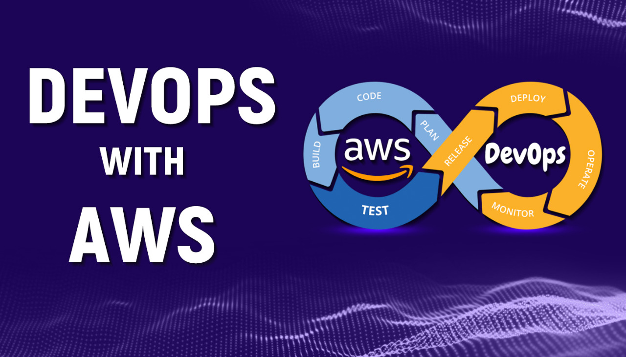 DevOps with AWS